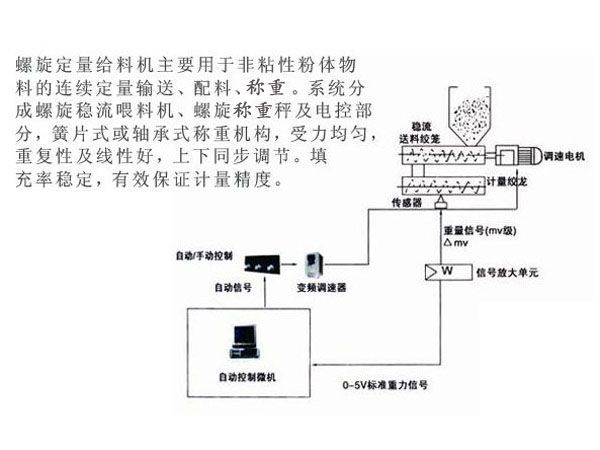 消字號(hào)備案