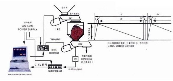消字號(hào)產(chǎn)品備案